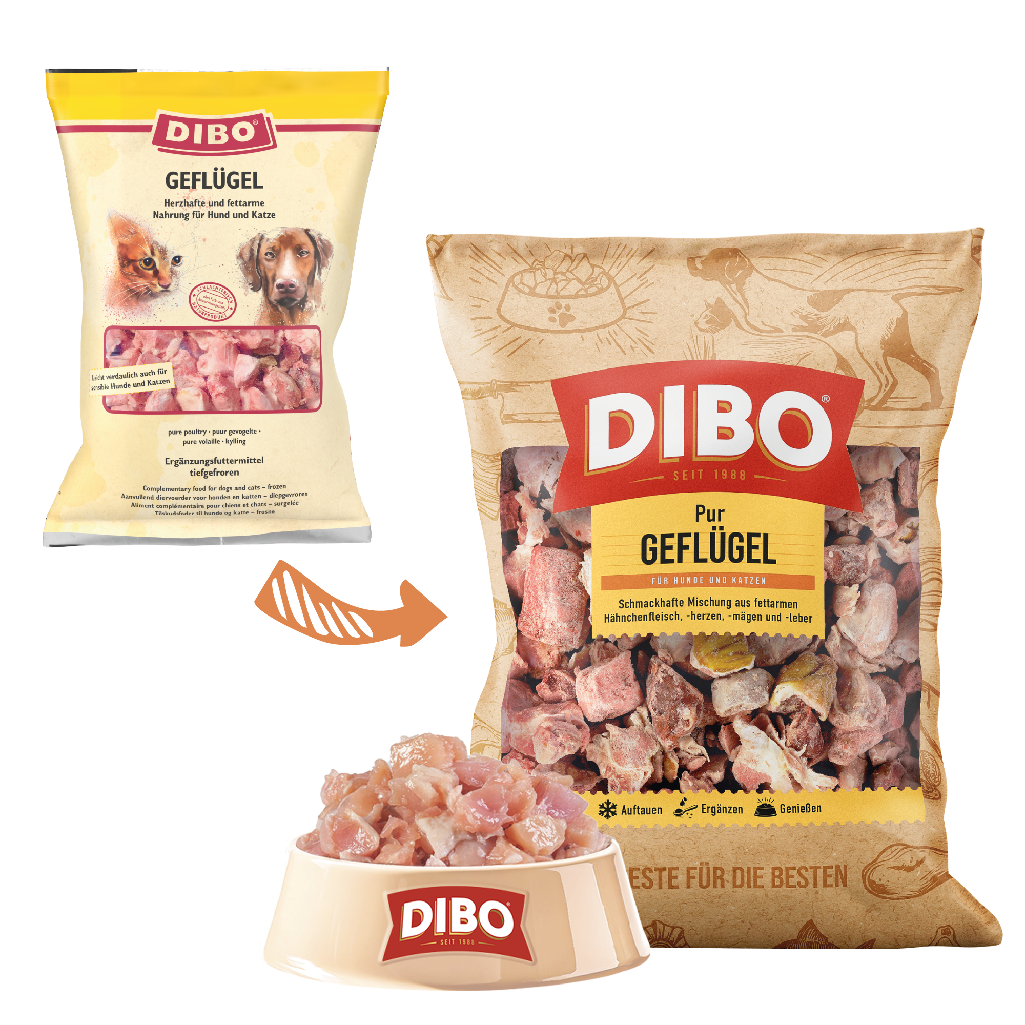 Geflügel