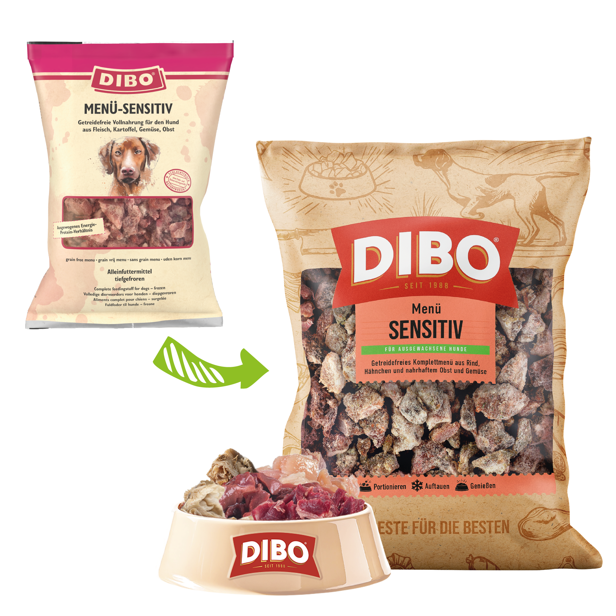 Menü-Sensitiv Menü-Sensitiv