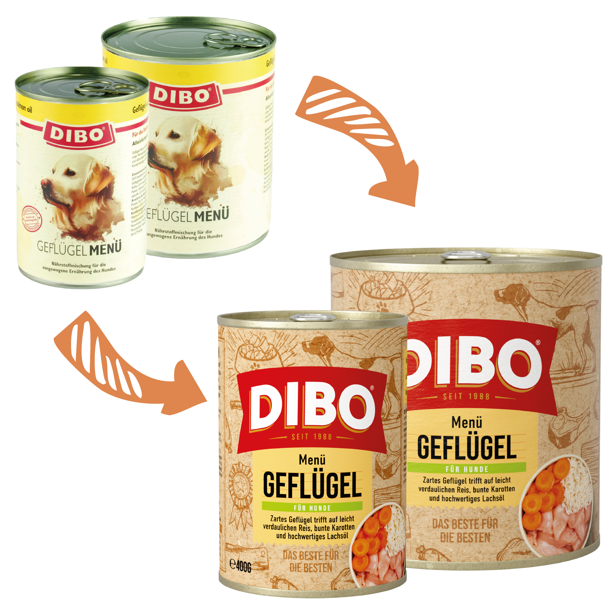 Menü Geflügel