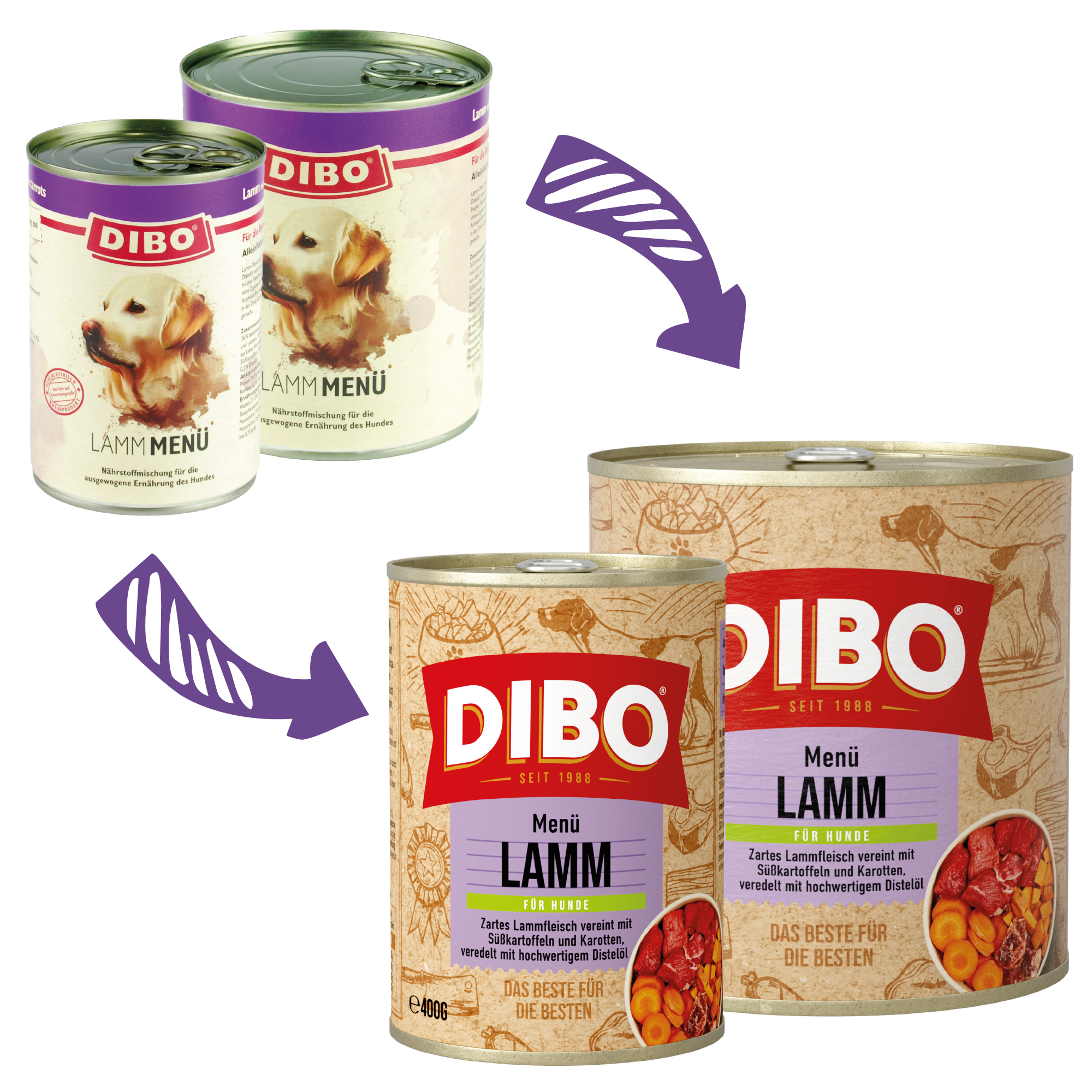 Menü Lamm