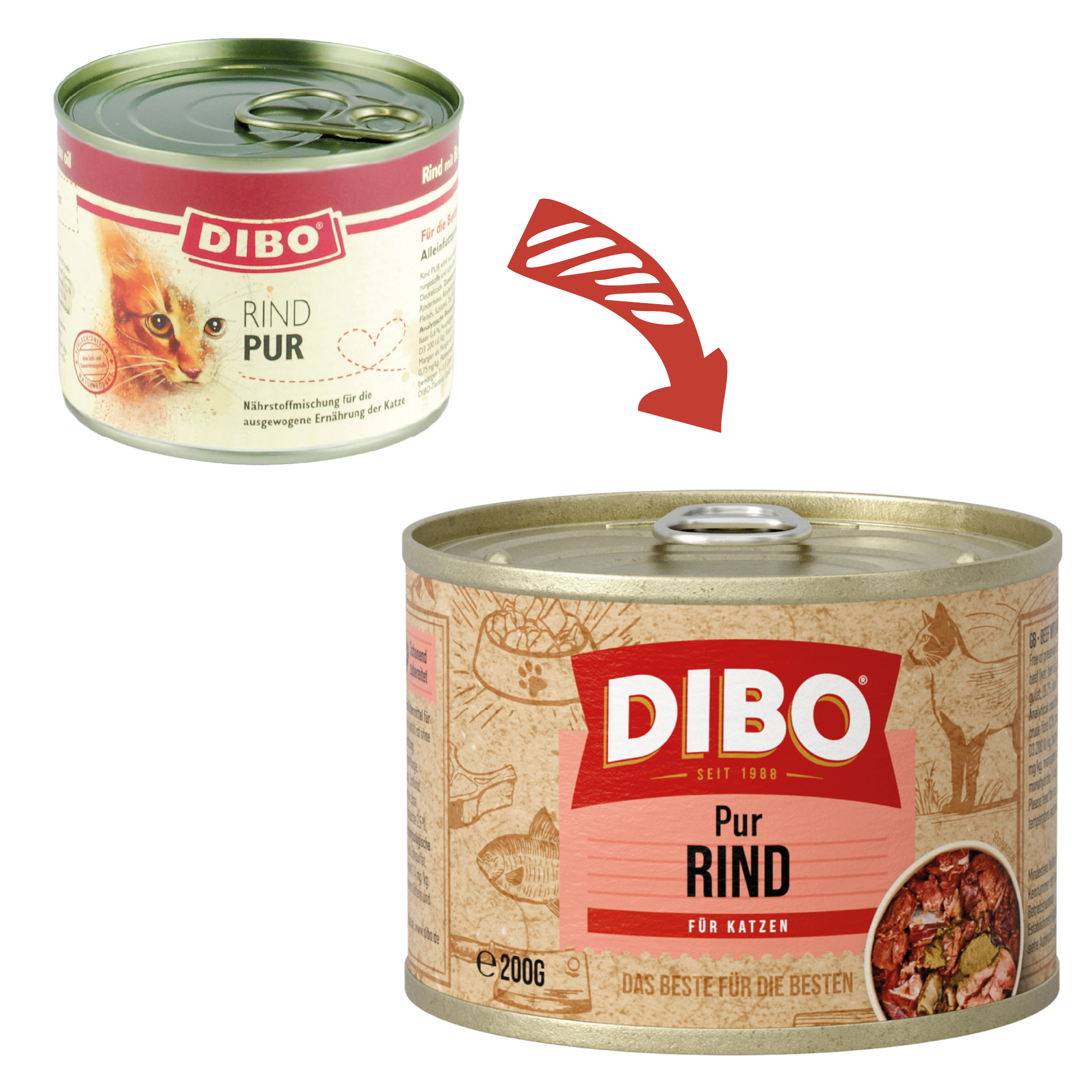 Pur Rind