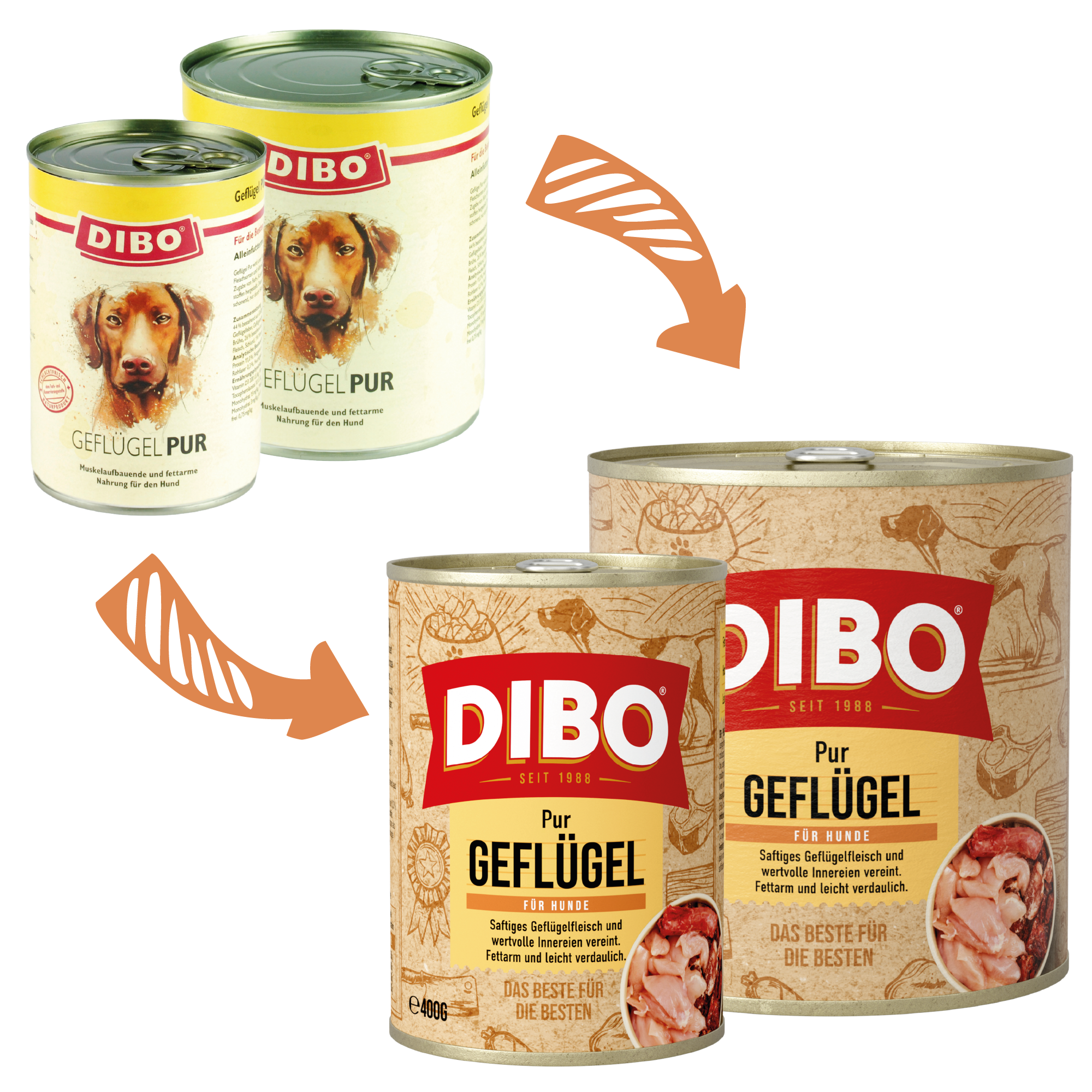 GEFLÜGEL PUR