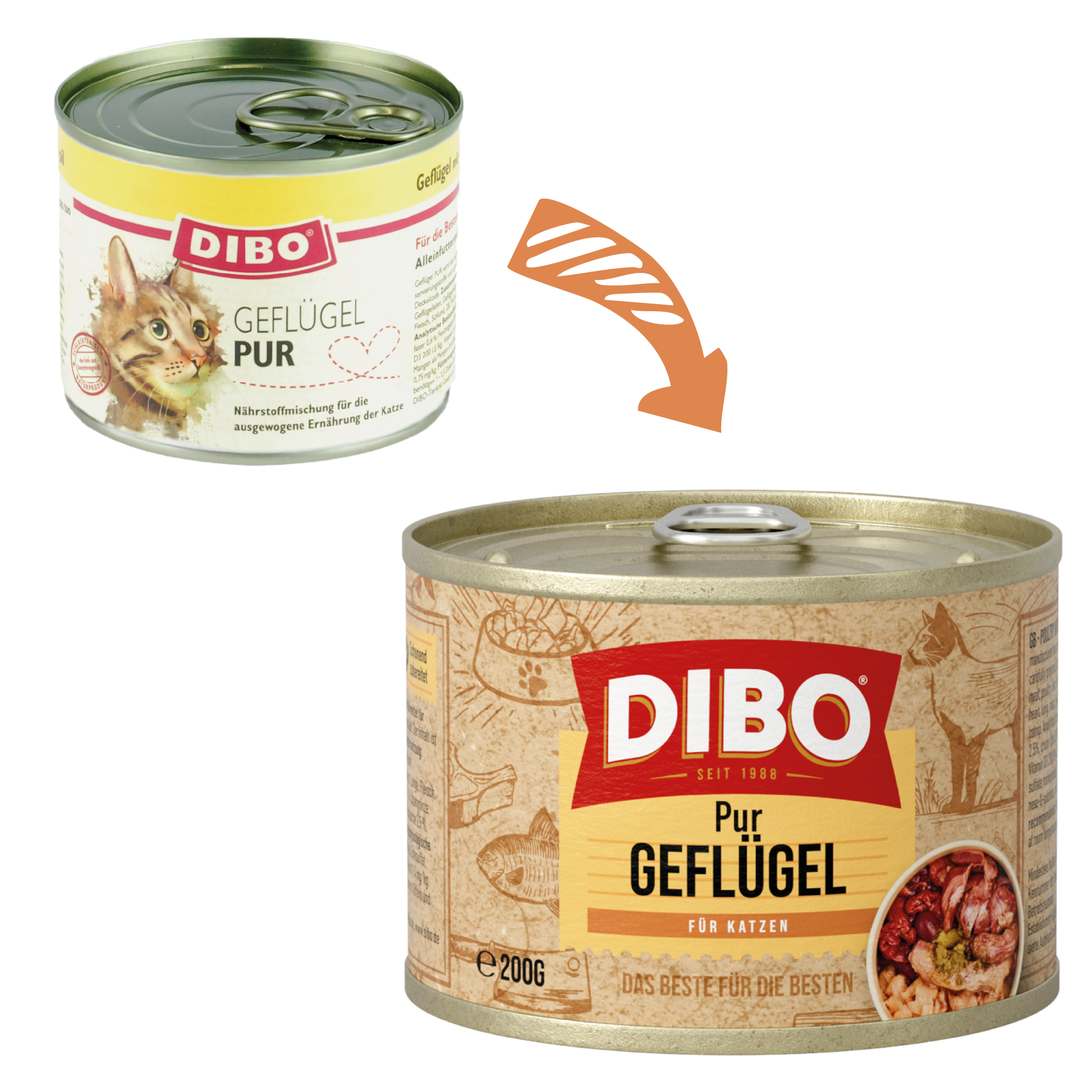 Pur Geflügel